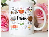 "Mother's Day Mom Gift" design on a white ceramic coffee mug
