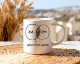 Dad Jokes Diagram Funny Gift Coffee Mug
